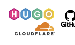 Featured image of post Hugo 博客搭建教程