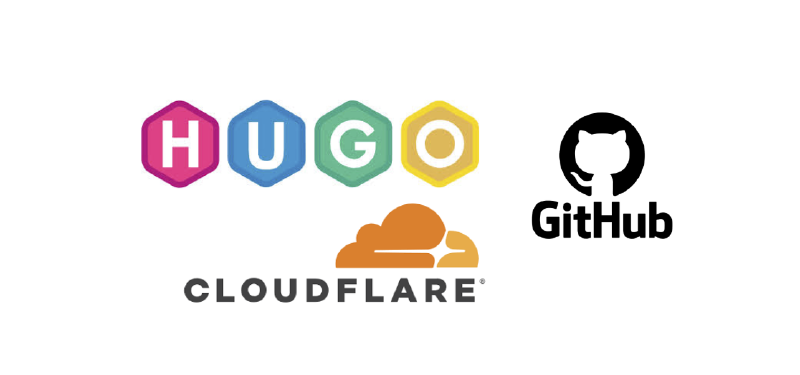 Featured image of post Hugo Blog Setup